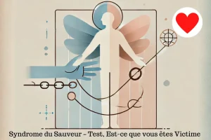 Syndrome du Sauveur – Test, Est-ce que vous êtes Victime